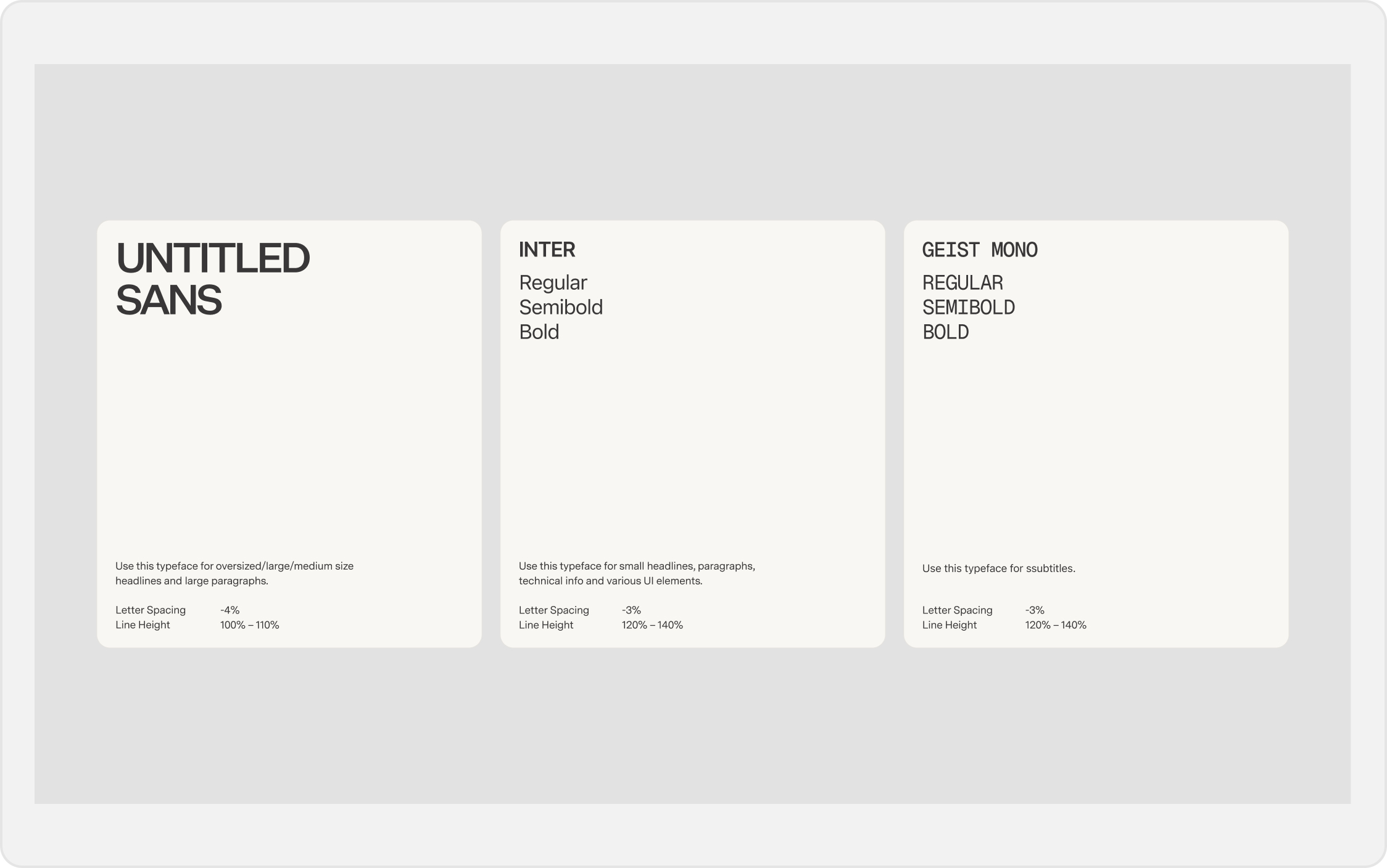 Typeface roles across the product